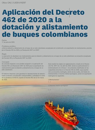 Aplicación del Decreto 462 de 2020 a la dotación y alistamiento de buques colombianos. 